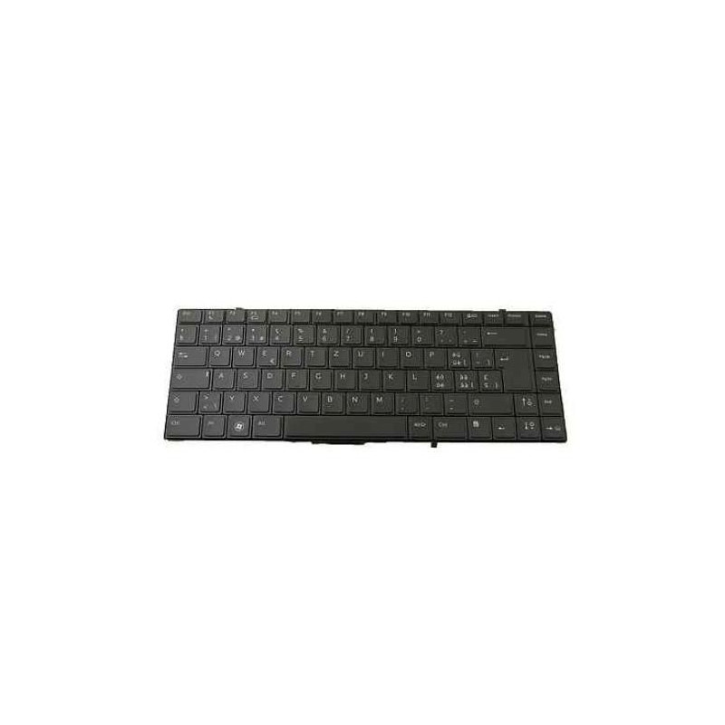 Keyboard (SWISS)
