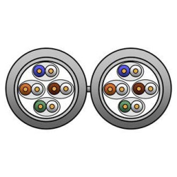 Category 7 Enhanced Cable, 2