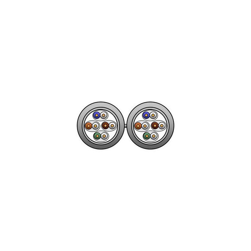 Category 7 Enhanced Cable, 2