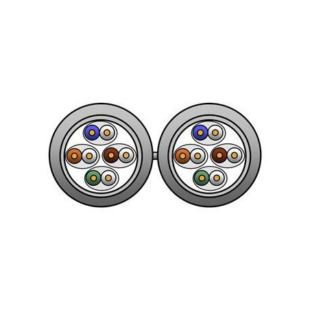 Category 7 Enhanced Cable, 2