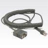 Cable RS232 12 ft, coiled