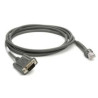 CABLE - RS232, 7FT. 2MST,