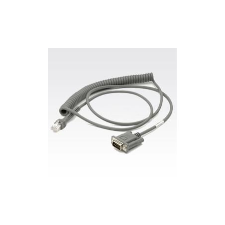 Cable RS232 Nixdorf,