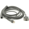 Cable RS232 Fujitsu Team Pos