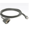 Cable, serial dB9-f 5m cable