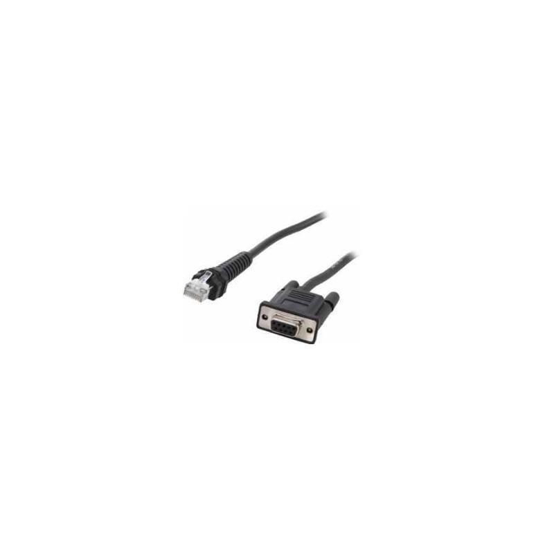 Cable RS-232, 2.8m