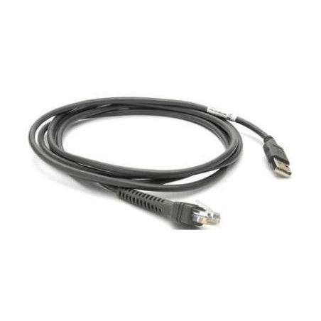 Shielded USB cable, type A