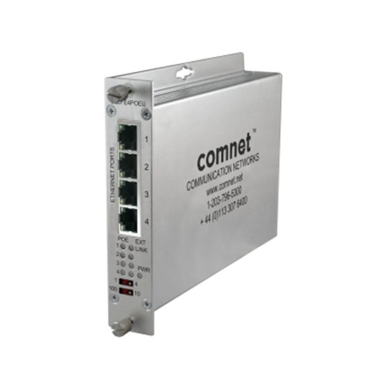 Four Channel Ethernet over