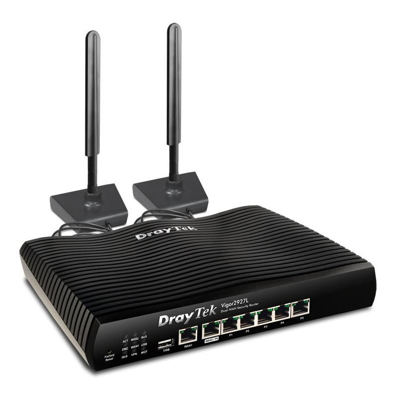 Wireless Router Gigabit