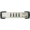 ATEN CS1734B-AT-G - 4 port USB KVM (Five In One) | APLIUM