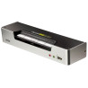 4 Port HDMI KVMP Switch