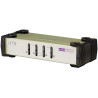 4 Port PS2/USB KVM, Console
