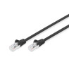 Patchkabel Cat6 S/FTP 2xRJ45