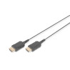 HDMI High Speed connection ca
