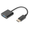 DisplayPort adapter cable, DP