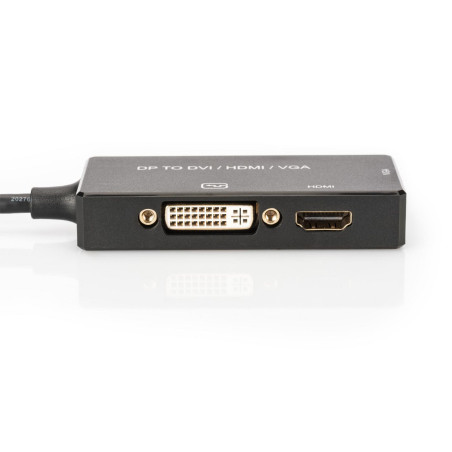 DisplayPort converter cable,