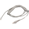 Cable RS-232
