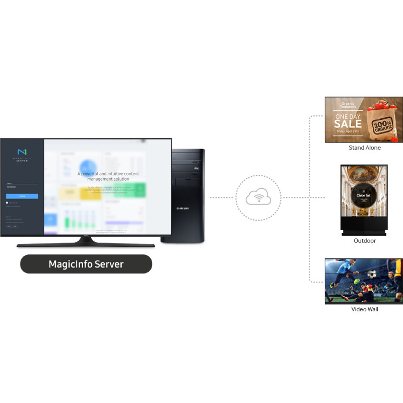 BW-MIP30PW/MagicInfo Premium