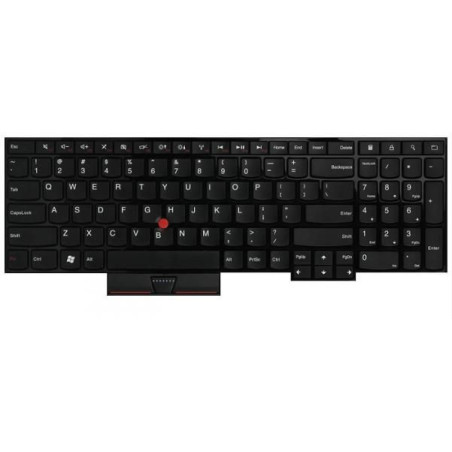 Keyboard GB