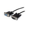 2m Straight Through Serial Cable M/F BK