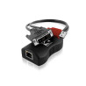 Extender DVI 50m pair