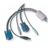 KVM compatible