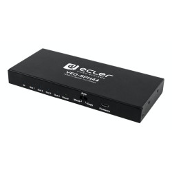 HDMI 2.0 Splitter 1x4 18Gbps | APLIUM