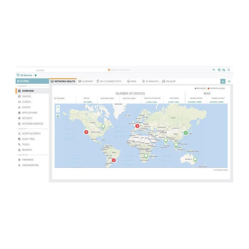 Aruba Networking Central