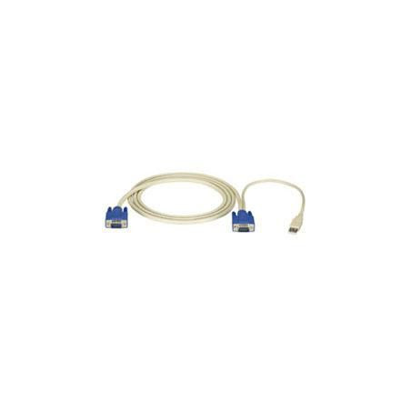 Servswitch Ec-series CPU | APLIUM