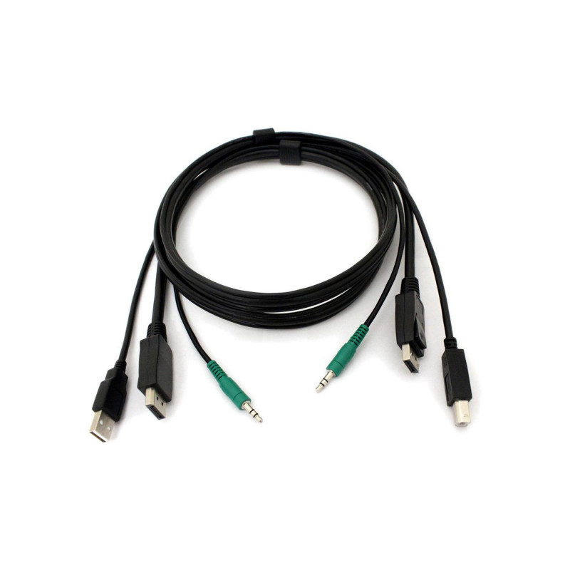 Secure Kvm Cable, HDMI, USB | APLIUM