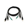 Secure Kvm Cable, HDMI, USB | APLIUM