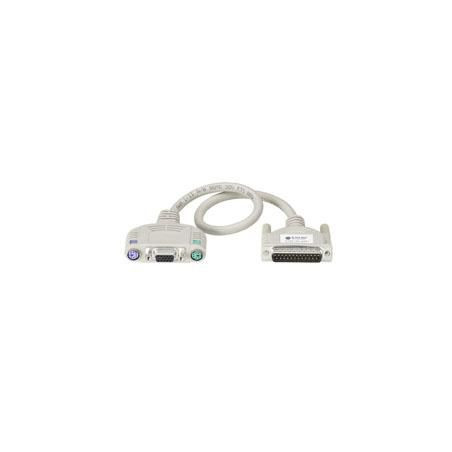 VGA/PS2/PS2 20FT Enhancd User | APLIUM
