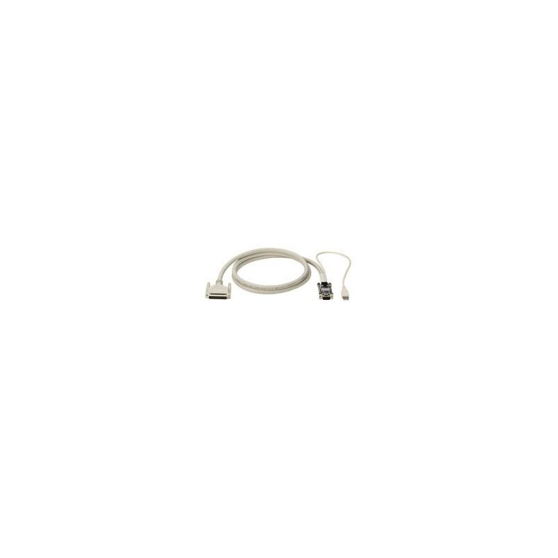 Serv Switch USB Coax CPU | APLIUM