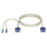 Servswitch Dt-series CPU | APLIUM