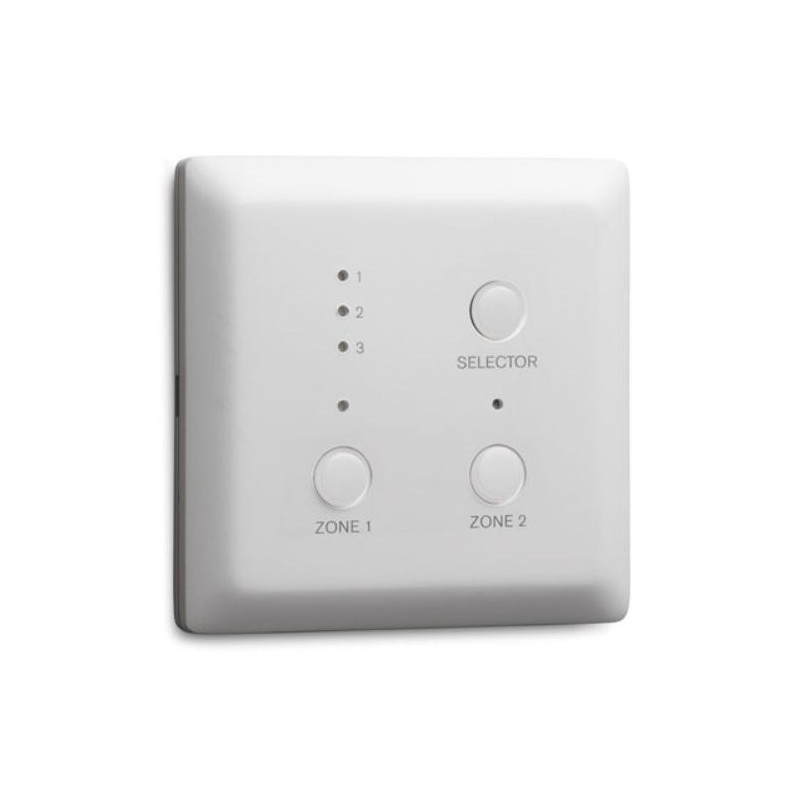 Plena Wall Panel Remote for