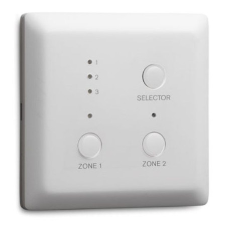 Plena Wall Panel Remote for