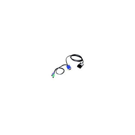 250 MM KVM CONV OPTION