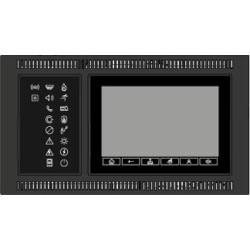Panel controller, premium