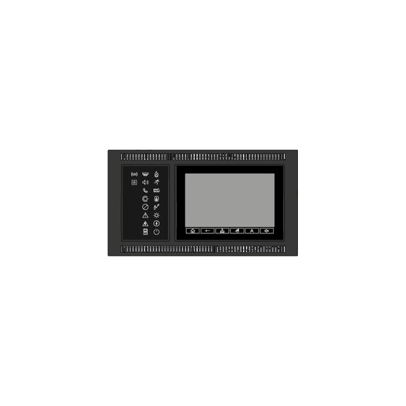 Panel controller, premium