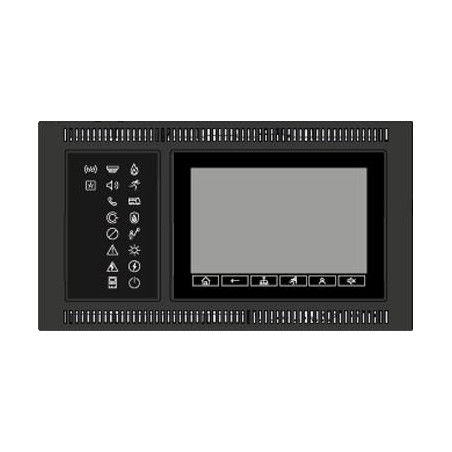 Panel controller, premium