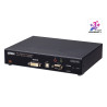 FHD DVI-I KVM over IP | APLIUM