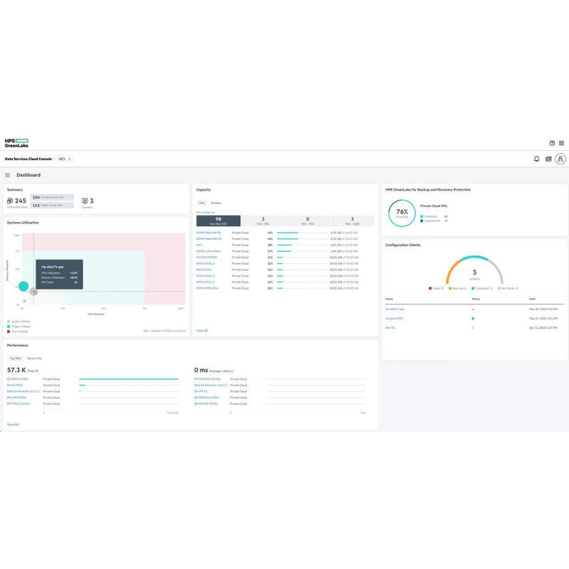 Morpheus Vm Essentials