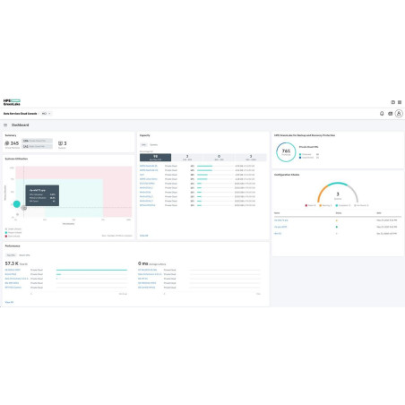 Morpheus Vm Essentials