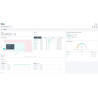 Morpheus Vm Essentials
