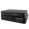 IP Gateway supporting H.264,