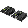 HDMI Over IP Extender 4K 30hz | APLIUM