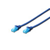 CAT 5e U-UTP patch cable. Cu