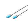 CAT 5e U-UTP patch cable. Cu