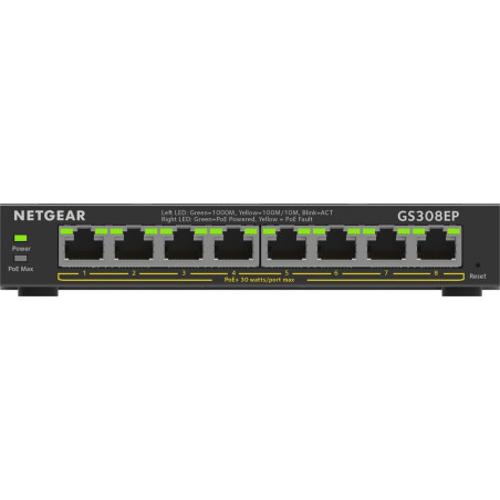 8PT GE Plus Switch W/POE+