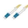 Fiber Optic Patch Cord.